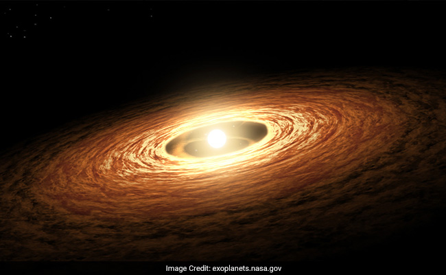 NASA Has Found A New Solar System With 7 Earth-Size Planets