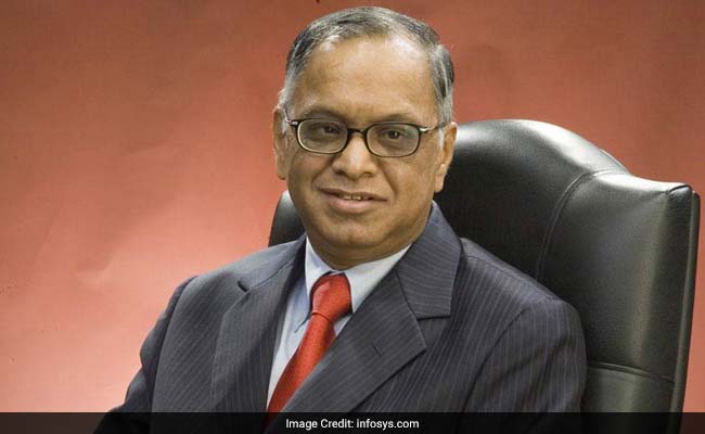 India Lacks Quality Market Research Firms: NR Narayana Murthy