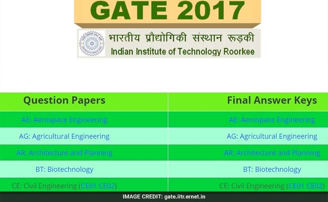 GATE 2017: Final Anwer Keys Released; Check Now