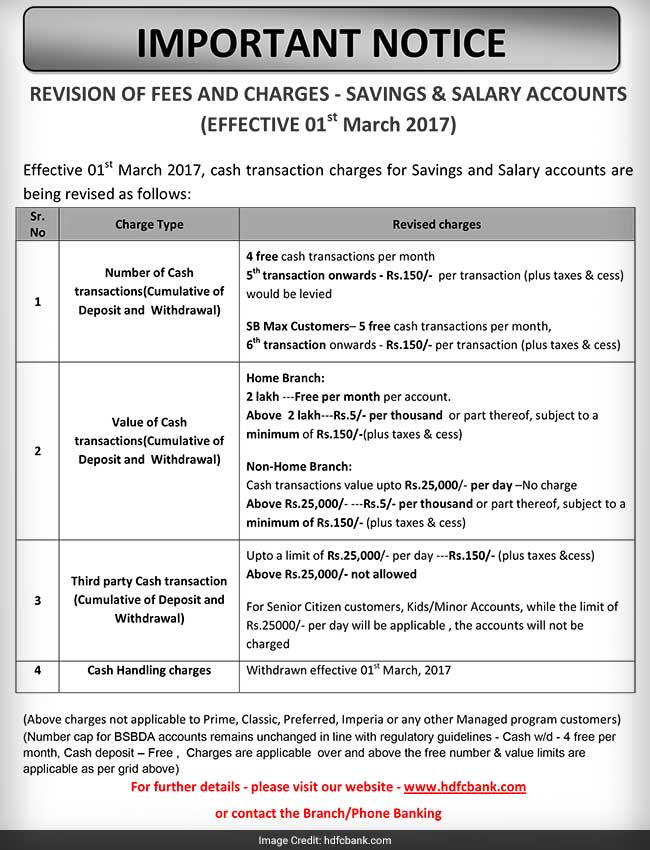 hdfc bank transaction fees