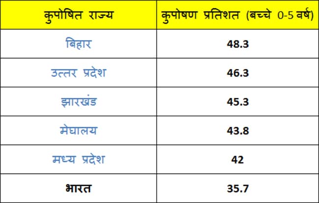 kuposhan chart