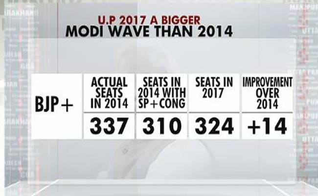 modi wave repeats 650 gfx 2