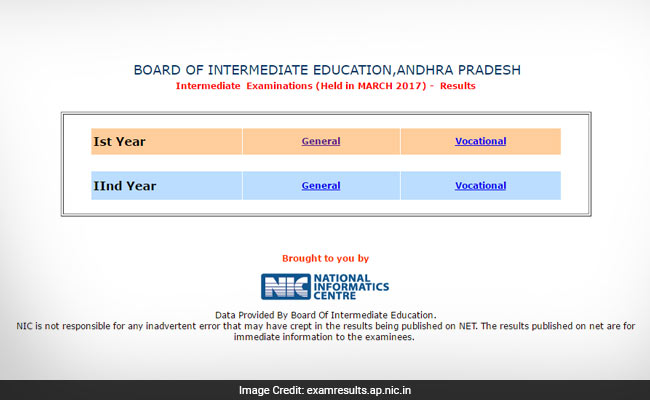 ap inter result