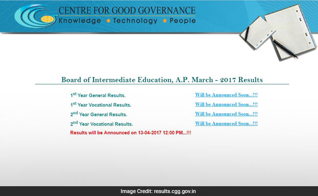 ap inter result