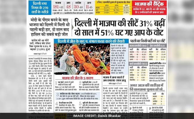 सुर्खियां : चर्चा में एमसीडी चुनाव - बीजेपी की जीत की हैट्रिक, आप और कांग्रेस चारों खाने चित