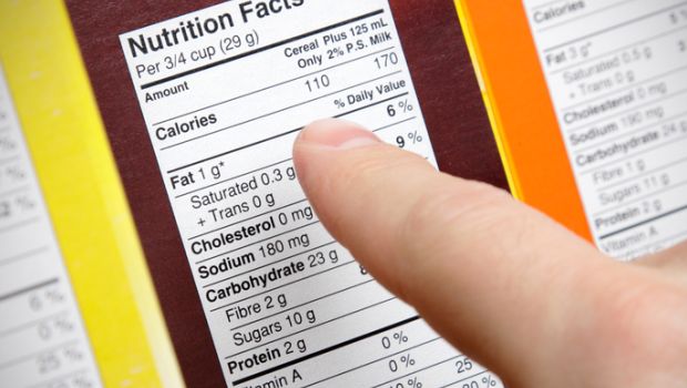 Why the Nutrition Labelling Guidelines Need to Change