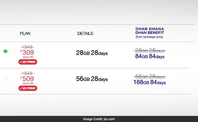 jio rs 309 rs 509