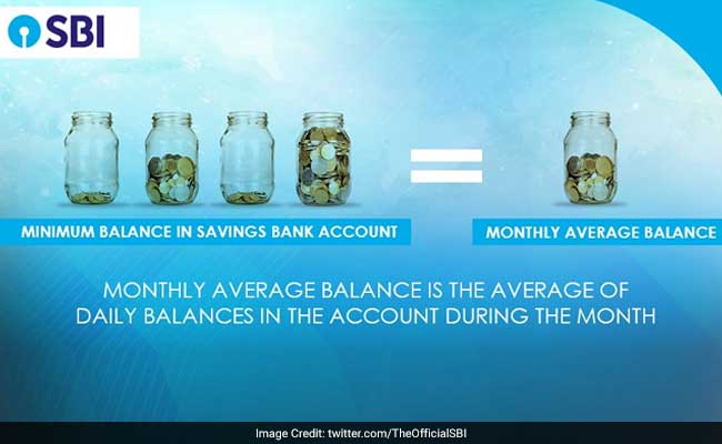 Sbi Savings Bank Account Minimum Balance Requirement Read Details Here Ndtv Profit 3662