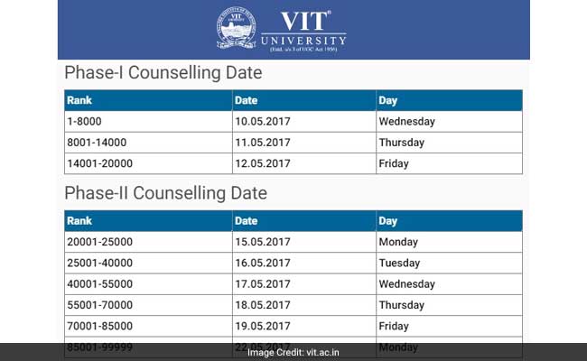 vit counselling schedule