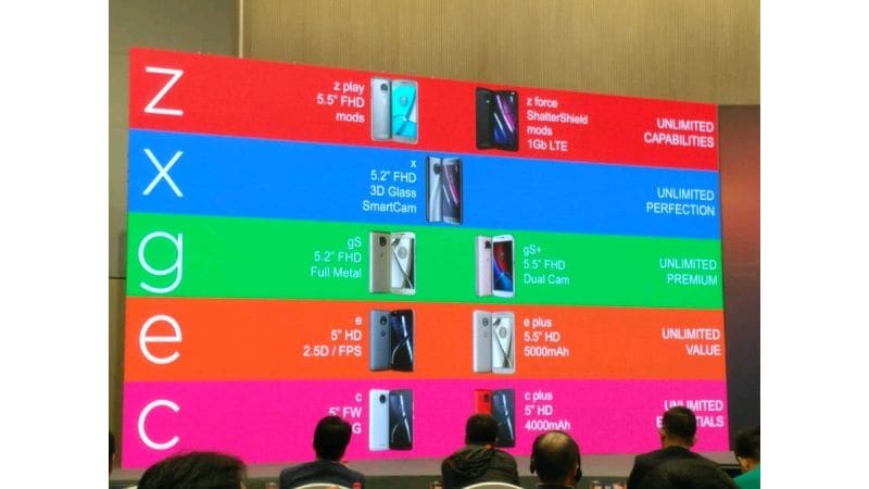 मोटोरोला 2017 में इन स्मार्टफोन को करेगी लॉन्च, जानकारी हुई लीक