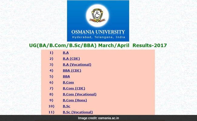 Osmania University Degree Exam BA, BSc, BCom, BBA Result 2017 Declared ...