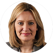 Amber Rudd Amber Rudd