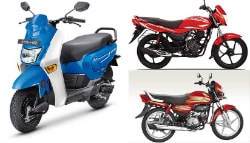 Price Comparison: Honda Cliq vs Rivals