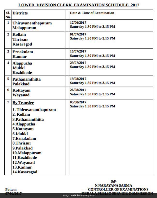 Kerala PSC LDC Test 2017 Set To Start From June 17
