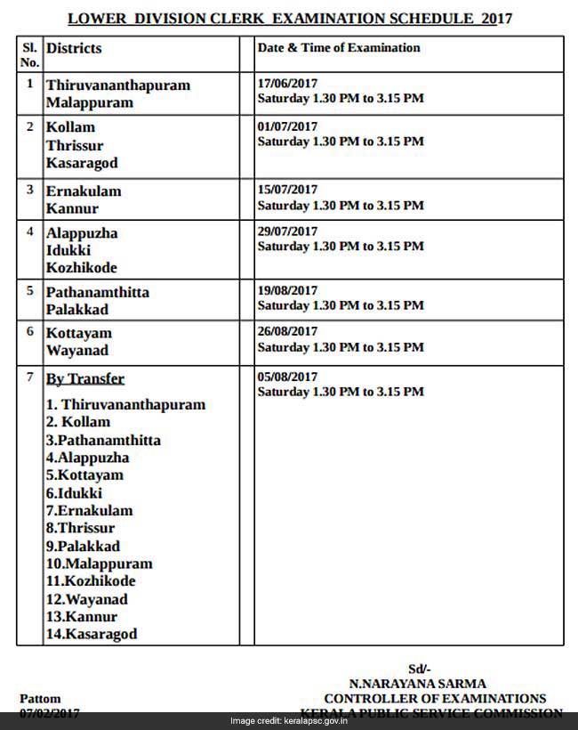 D-PSC-DS-23 Pruefungssimulationen