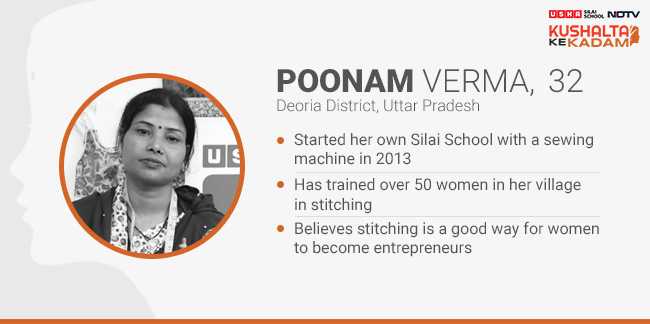 From Jobless To Creating Jobs, It's Been A Fulfilling Journey For Poonam Verma From Jobless To Creating Jobs, It's Been A Fulfilling Journey For Poonam Verma