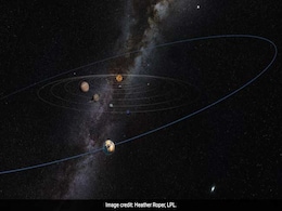 Solar System से दूर वैज्ञानिकों ने खोजा Planet X, 40 हजार साल में पूरी करता है सूरज की एक परिक्रमा Solar System से दूर वैज्ञानिकों ने खोजा Planet X, 40 हजार साल में पूरी करता है सूरज की एक परिक्रमा