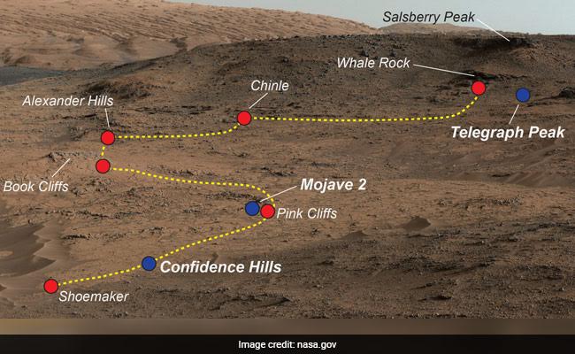 NASA Curiosity Rover Finds Diverse Minerals In Martian Rocks