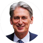 Philip Hammond Philip Hammond