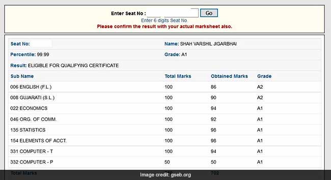 varshil grade card