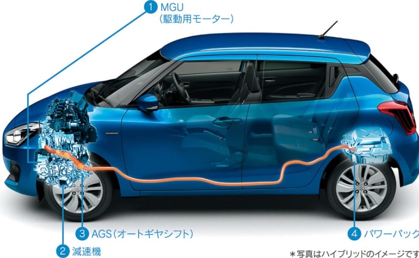 The Suzuki Swift has gone (mild) hybrid only