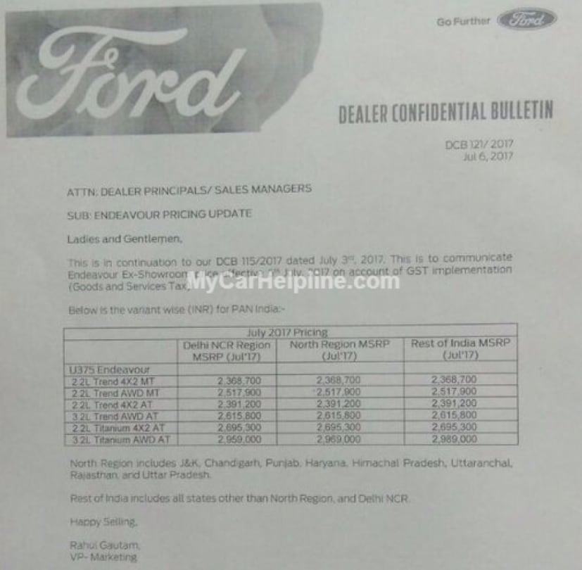 ford endeavour gst prices