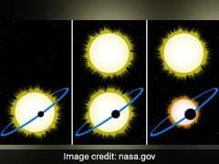 How Hidden Stars May Impact Search For Earth-Like Planets