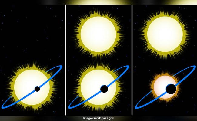 How Hidden Stars May Impact Search For Earth-Like Planets