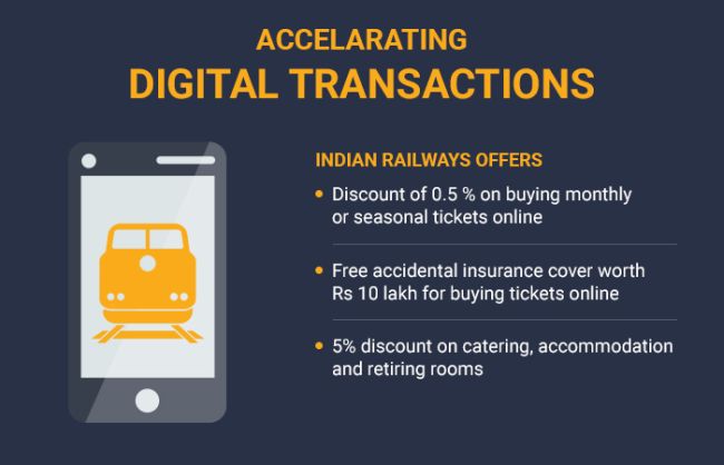 indian railways offer discounts digital