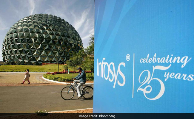 Infosys Hikes 2018 Revenue Forecast Despite Stagnant IT Spending