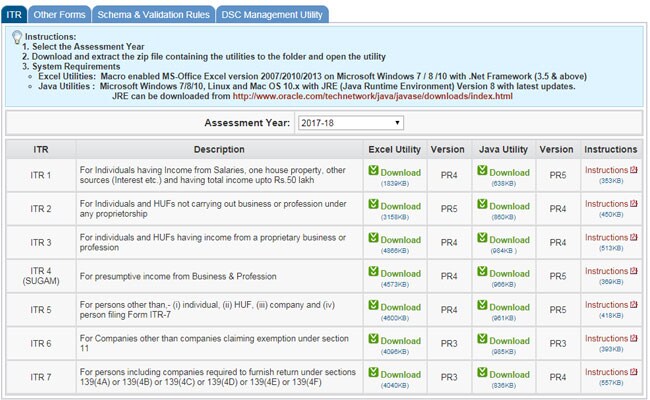 Income Tax Return (ITR) Filing Deadline Extended. How To Do It Online