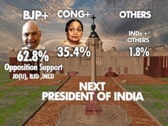 Presidential Contest Between Meira Kumar And Ram Nath Kovind In Numbers: Top 10