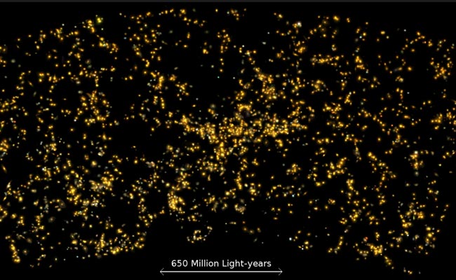 'Saraswati': A Supercluster Of Galaxies Discovered By Indian Scientists