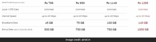 airtel big byte 650 400