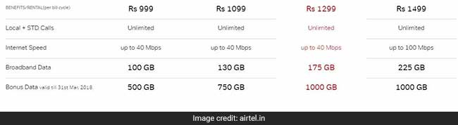 airtel big byte 650 400
