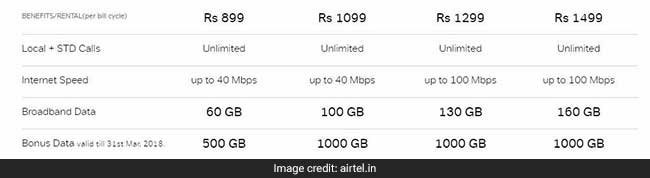airtel big byte 650 400