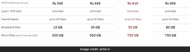 airtel big byte 650 400