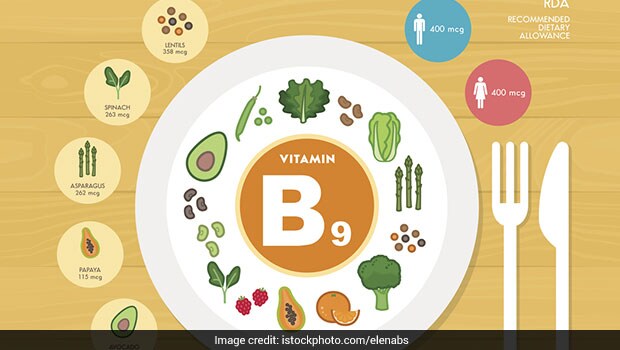 vitamin b9 deficiency