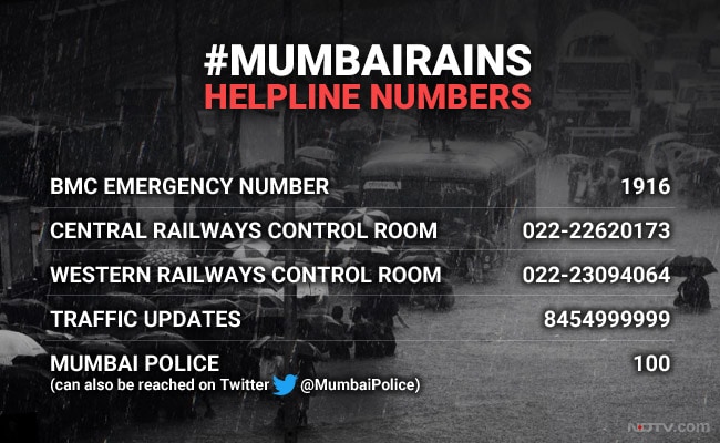 mumbai rain helpline numbers