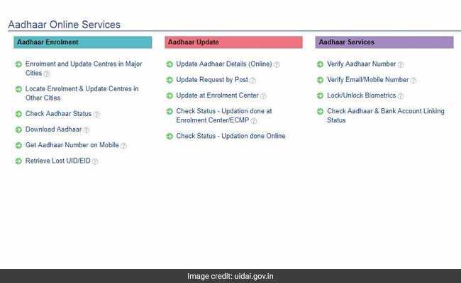 uidai website