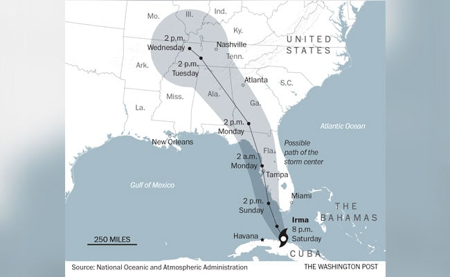 hurricaneirma in florida wp
