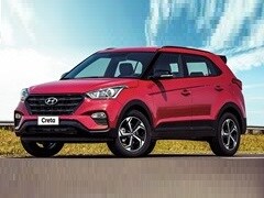 Hyundai Creta Sport Unveiled In Brazil; Will It Come To India?