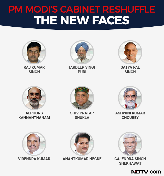 Cabinet Reshuffle New Ministers To Take Oath Soon Spotlight On