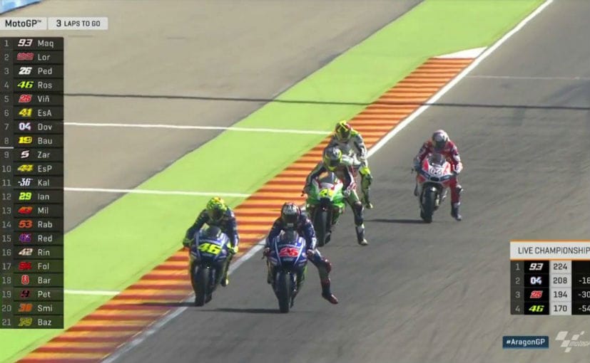 motogp 2017 aragon gp