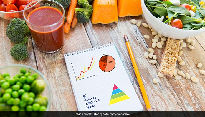 National Nutrition Week 2022: कब और क्यों मनाया जाता है राष्ट्रीय पोषण सप्ताह? यहां जानें महत्व, थीम और इतिहास