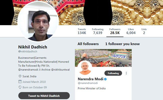 nikhil dadhich 650