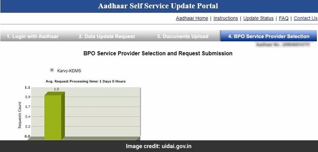 update aadhaar details uidai website