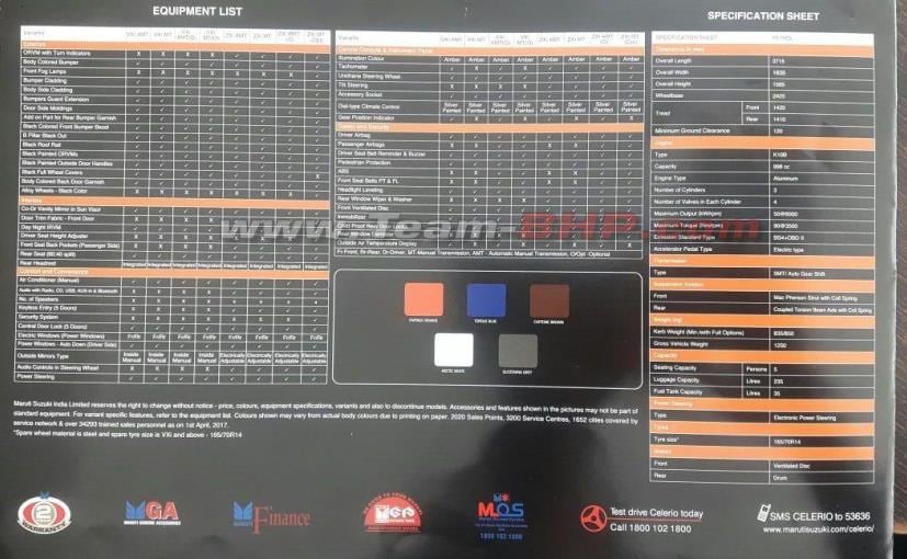 maruti suzuki celerio x brochure specs