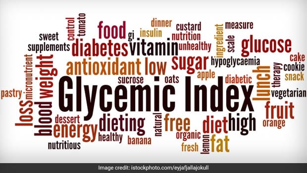 What is Glycemic Index? 8 Low GI Foods You Must include In your Diet
