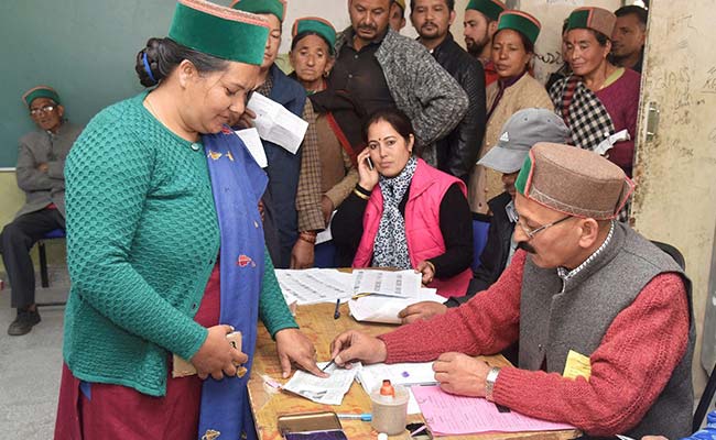 Himachal Pradesh Election Result 2017: Both Congress, BJP Confident Of Win